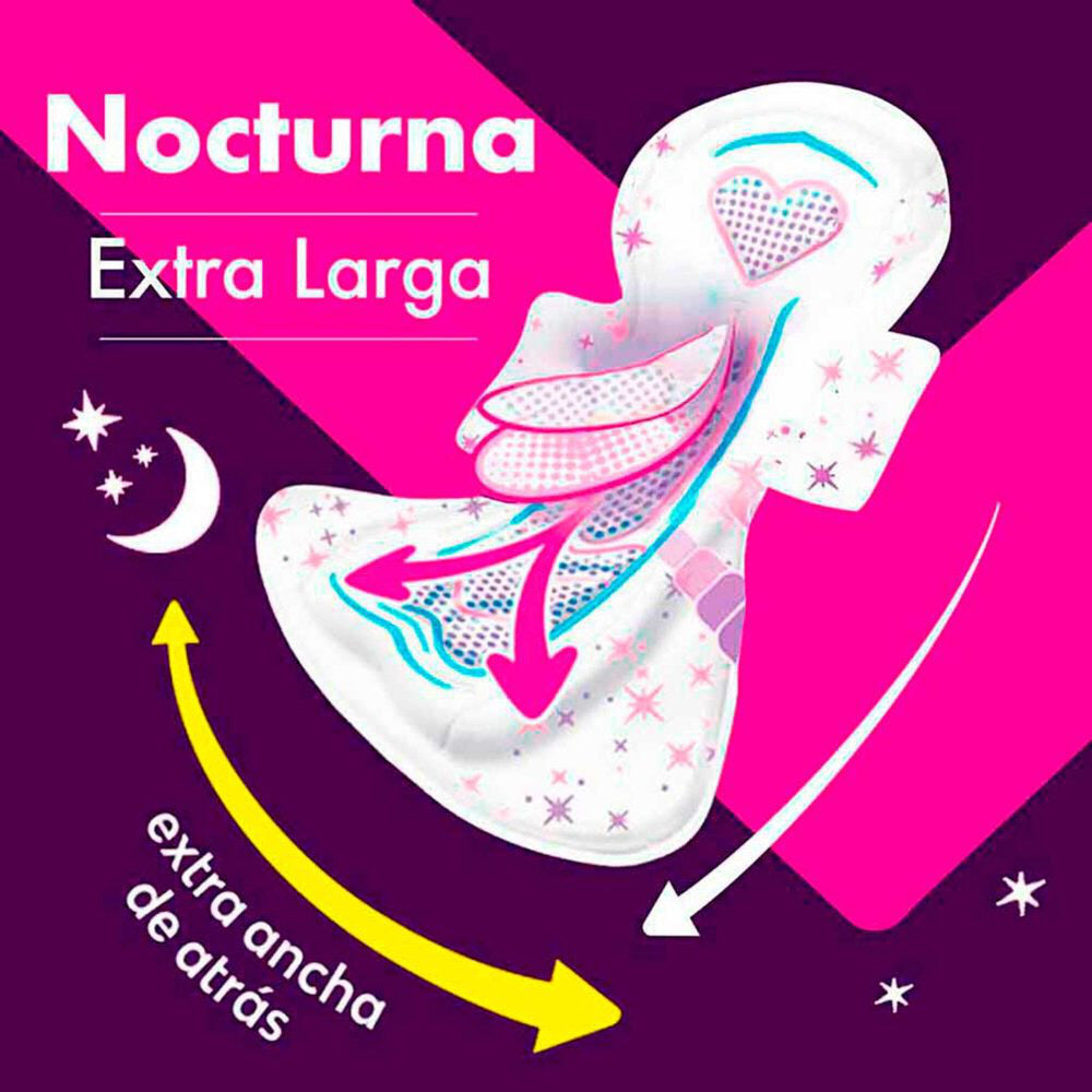 Toallas Femeninas Saba Buenas Noches Extra con Alas 12 piezas