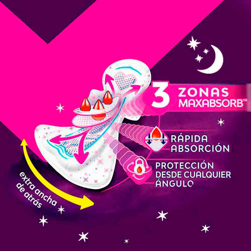 Toallas Femeninas Saba Buenas Noches Extra con Alas 12 piezas
