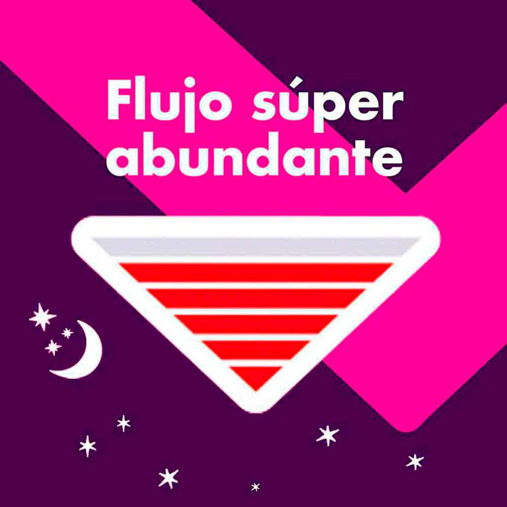 Toallas Femeninas Saba Buenas Noches Extra con Alas 12 piezas