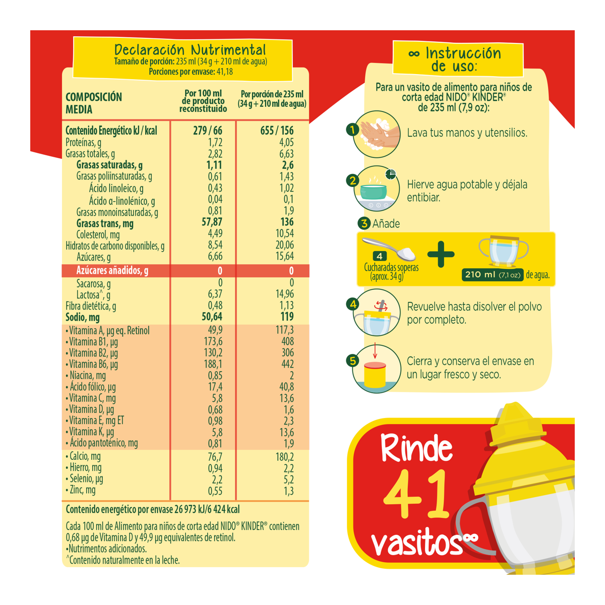 Aimento Para Niños de Corta Edad Nido Kinder 1+ Lata 1.4kg