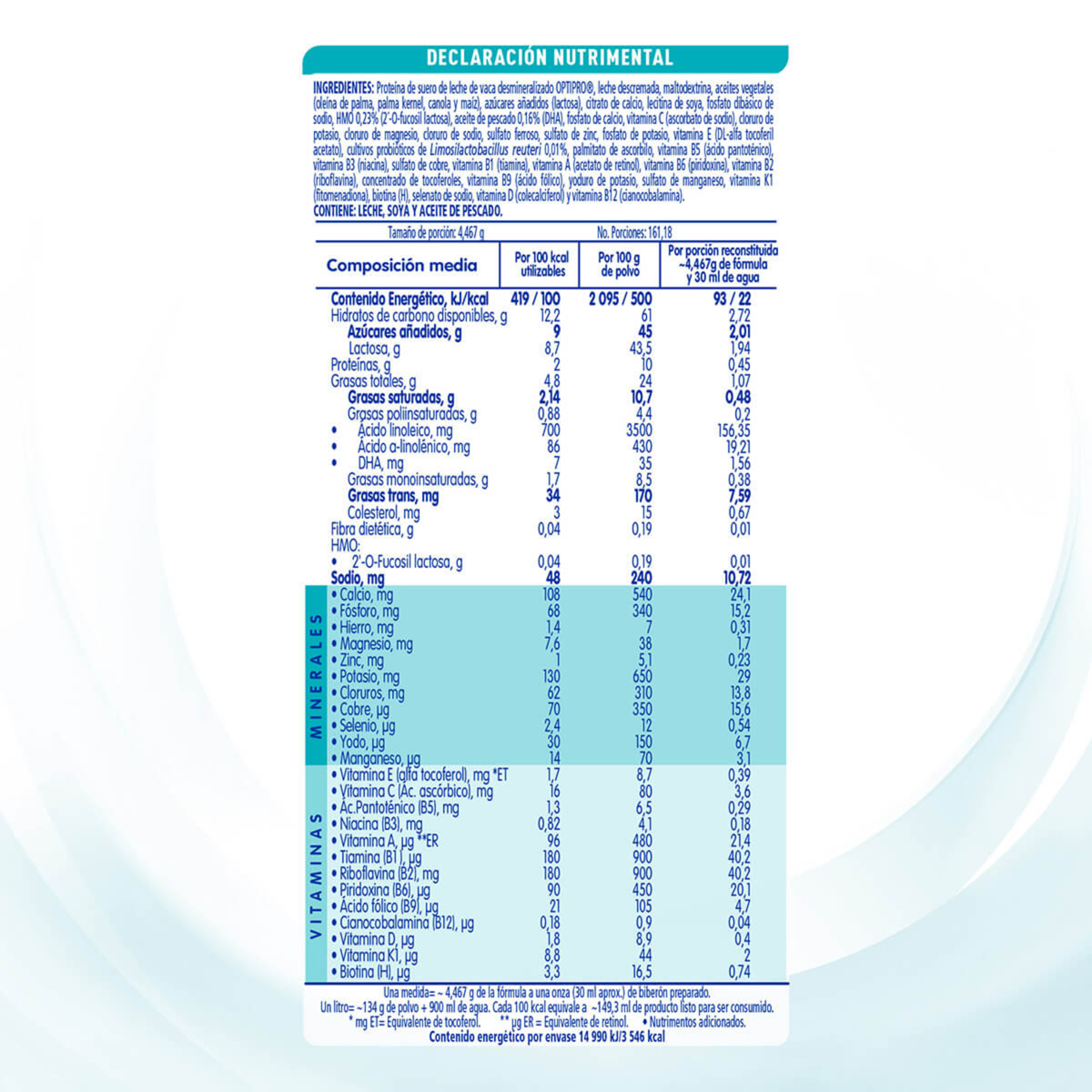 Fórmula para Lactantes NAN 2 Optimal Pro, 6 a 12 Meses, 720g