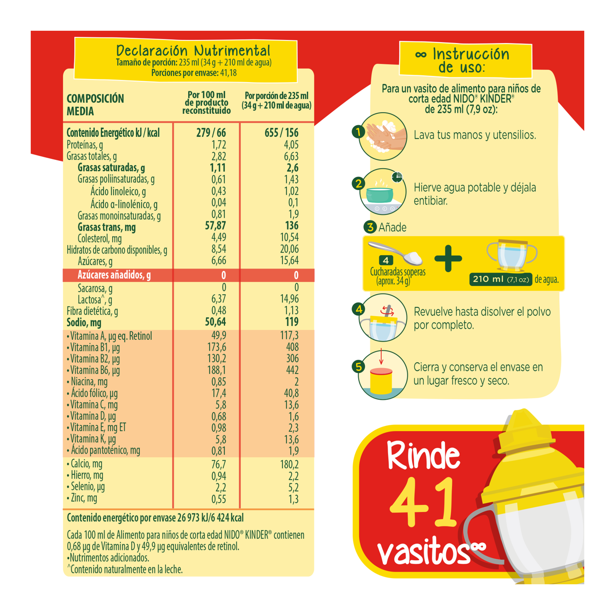 Aimento Para Niños de Corta Edad Nido Kinder  1+ Lata 1.4kg